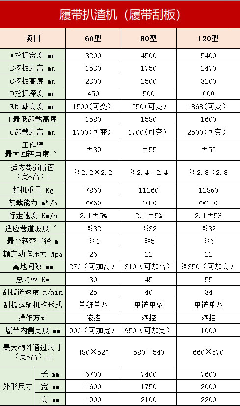 大型糖心LOGO破解版尺寸